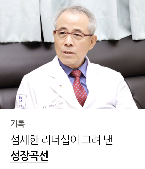 기록